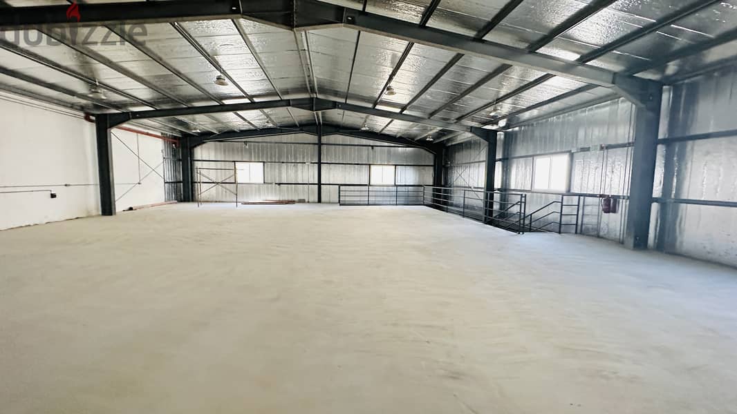 Brand New Store & 8 Room For Rent 3