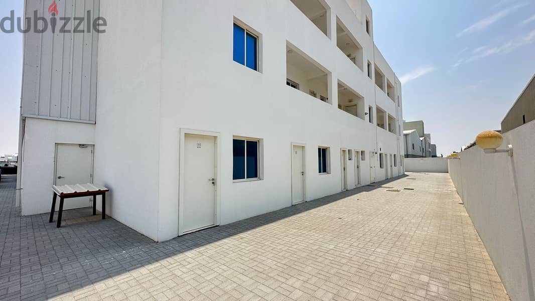 1400 Store with 12 Room For Rent 6