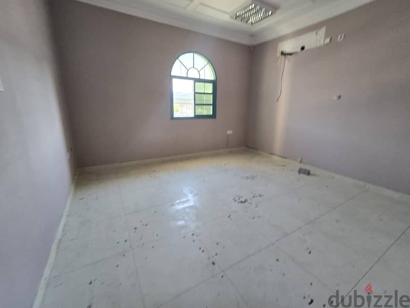 Administration Villa – Prime Location 3