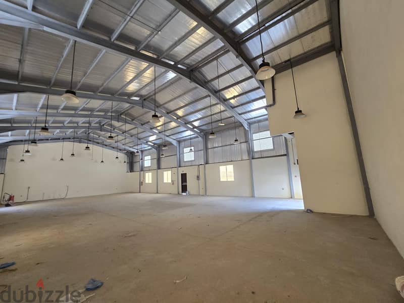 Workshop gla ss, aluminum, or similar industrial operations 2