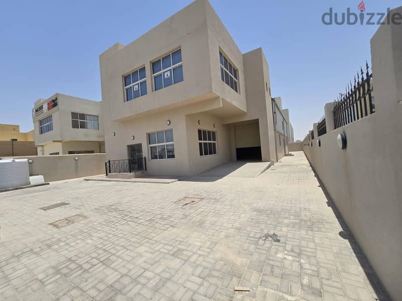 Brand New Commercial Store for Rent | Abu Salil 3