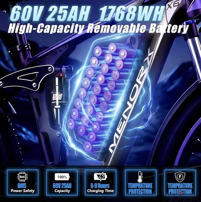 MENORX 8000W Dual Motor Electric Bike for Adults 2