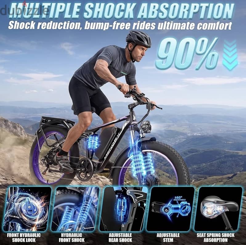 MENORX 8000W Dual Motor Electric Bike for Adults 3