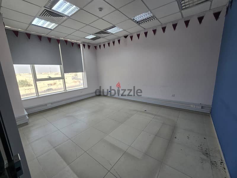 Fully fitted, **Office for Rent – Maamoura** 230sqmt 3