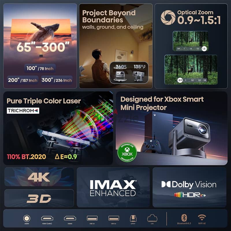 Hisense C2 Ultra Triple Laser Smart Portable Projector 4K 3,000Lumens 2