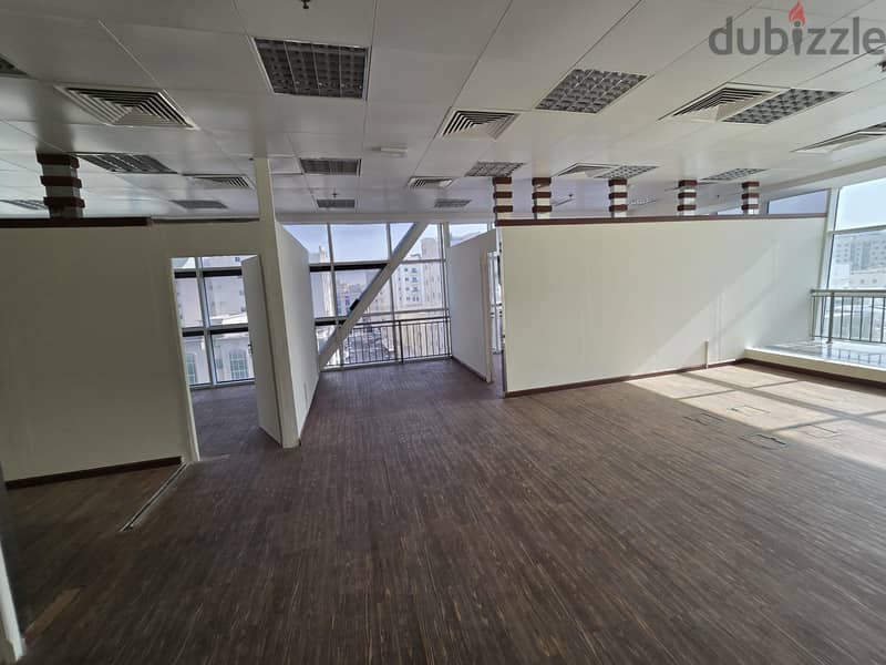 99 SQM Fitted Office Space for Rent – Ready to Move In 1