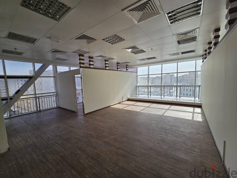 99 SQM Fitted Office Space for Rent – Ready to Move In 5