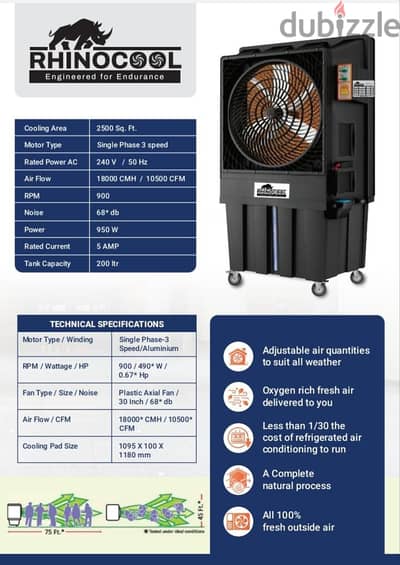 Rhinocool Industrial Air Cooler for sale brand new