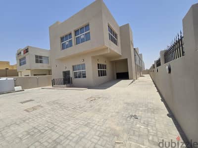 glass, aluminumWorkshop or similar industrial operations Abu Salil