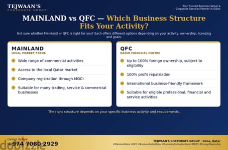 MAINLAND vs QFC — WHICH BUSINESS STRUCTURE FITS YOUR ACTIVITY