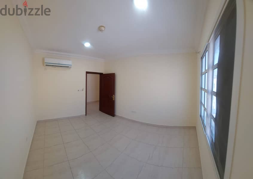 unfurnished apartments for rent in wakrah 2 bhk 4