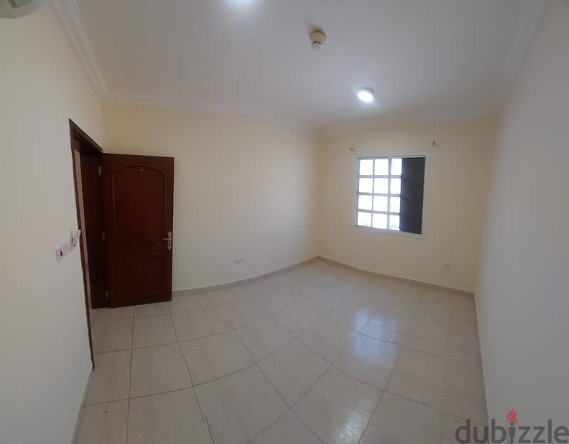 unfurnished apartments for rent in wakrah 2 bhk 6