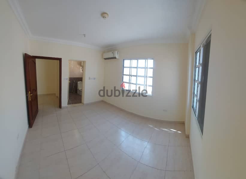 unfurnished apartments for rent in wakrah 2 bhk 7