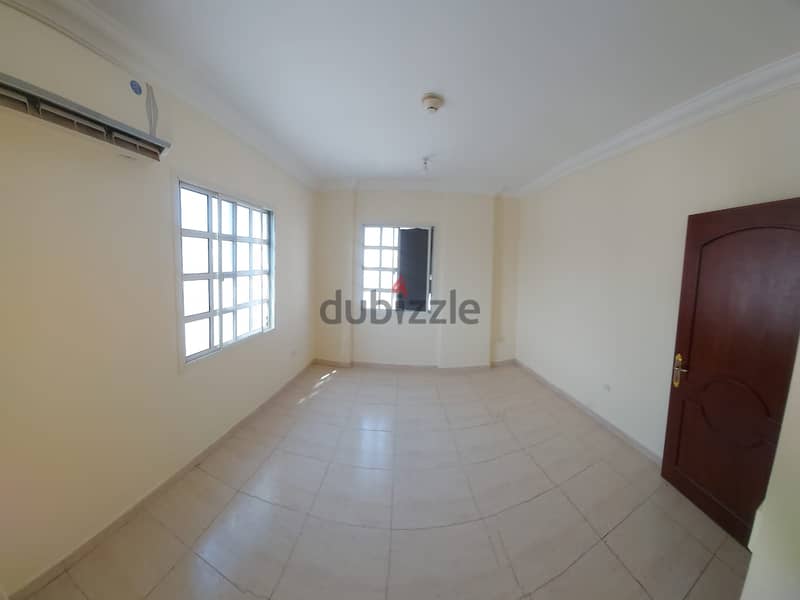 unfurnished apartments for rent in wakrah 2 bhk 8