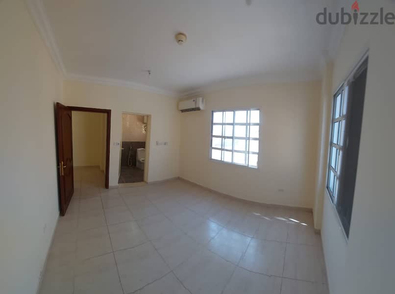 unfurnished apartments for rent in wakrah 2 bhk 9