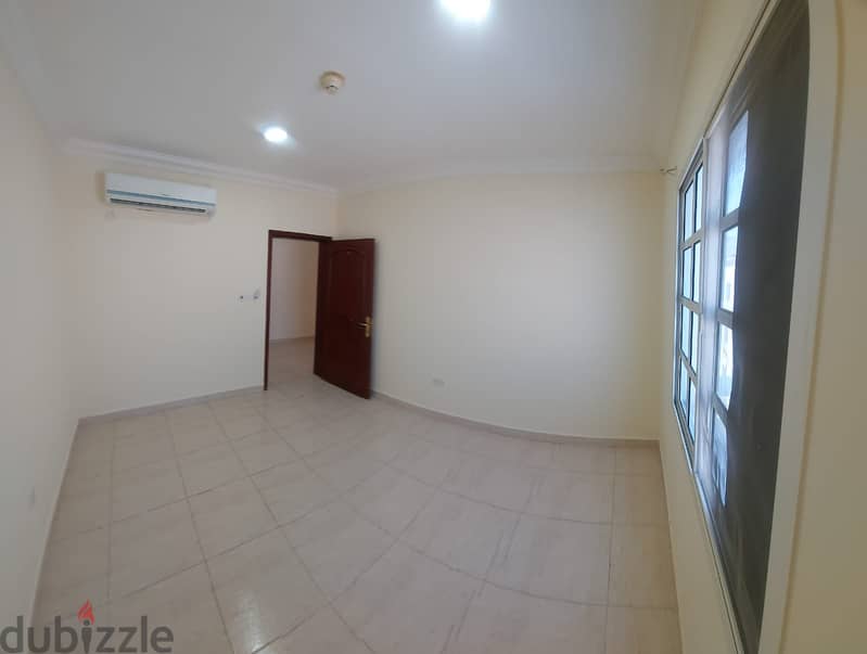 unfurnished apartments for rent in wakrah 2 bhk 11
