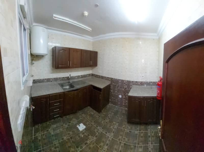 unfurnished apartments for rent in wakrah 2 bhk 12