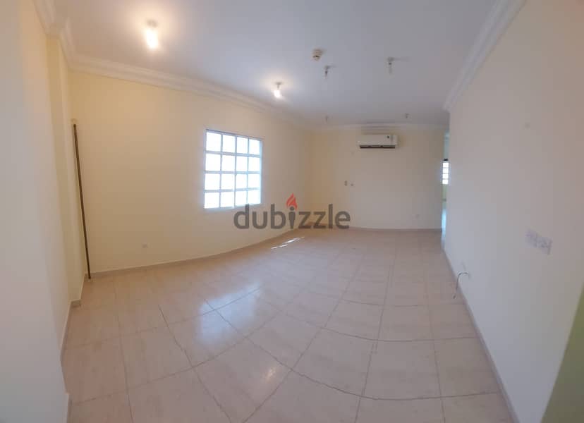 unfurnished apartments for rent in wakrah 2 bhk 14
