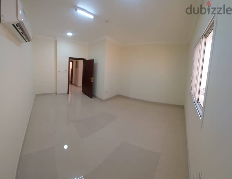 Penthouse apartment for rent in Al Wakra,  1 bhk 5