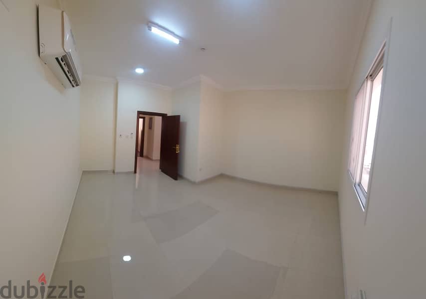 Penthouse apartment for rent in Al Wakra,  1 bhk 9