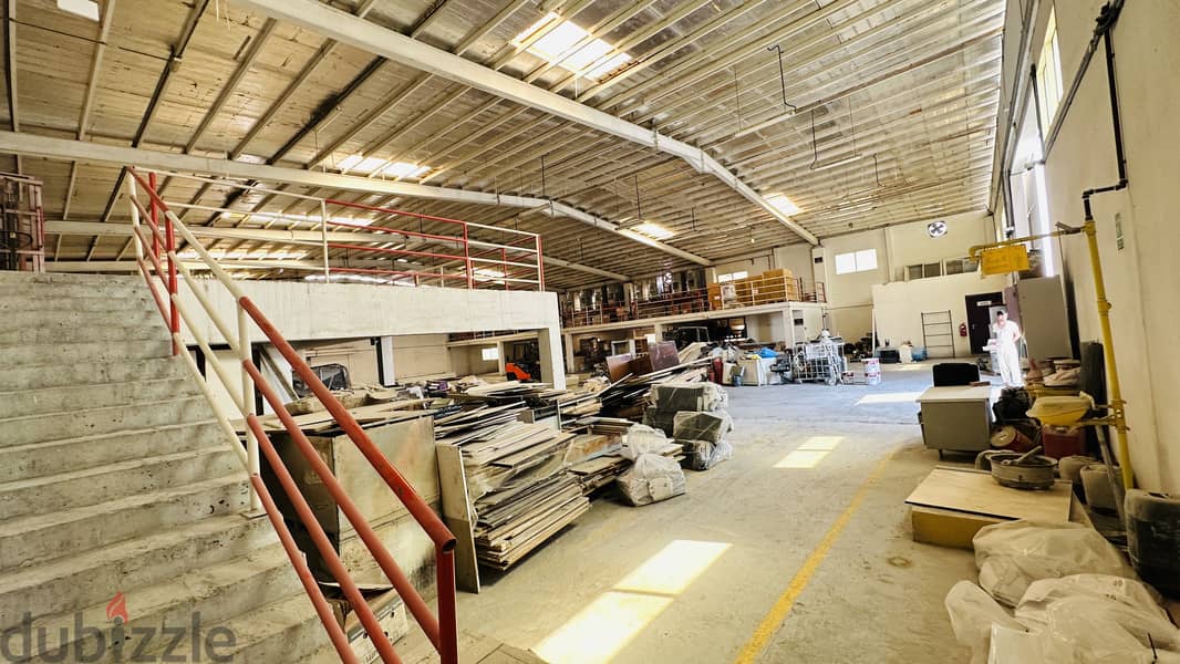 1700 Store with Rooms For Rent 2