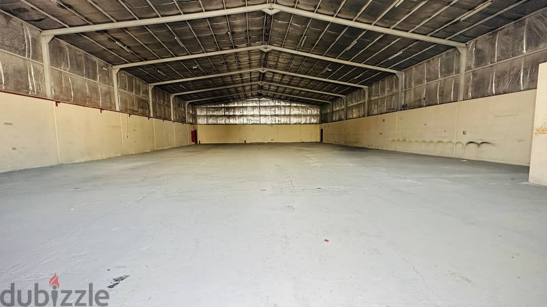 1000 Store with 6 Room For Rent 4