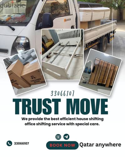 Trast movers in Qatar