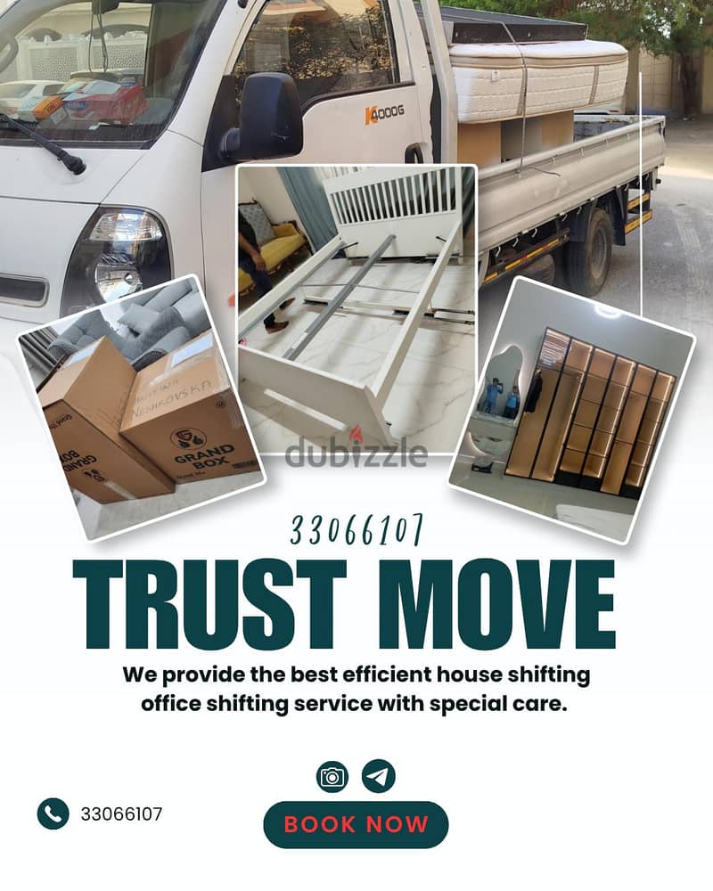 Trast movers in Qatar 1