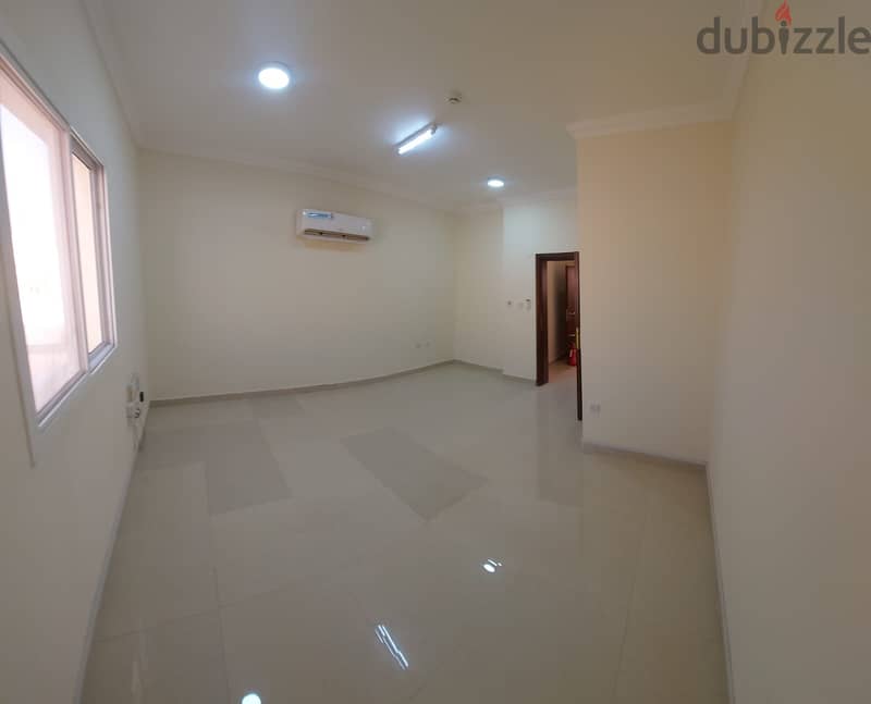 Flat for rent in al wakrah 1 bhk 5