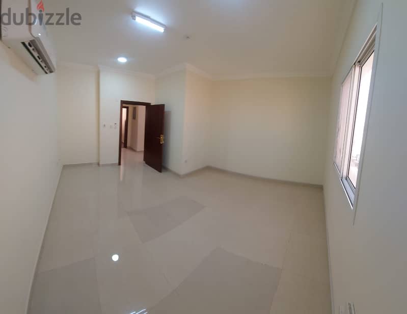 Flat for rent in al wakrah 1 bhk 6