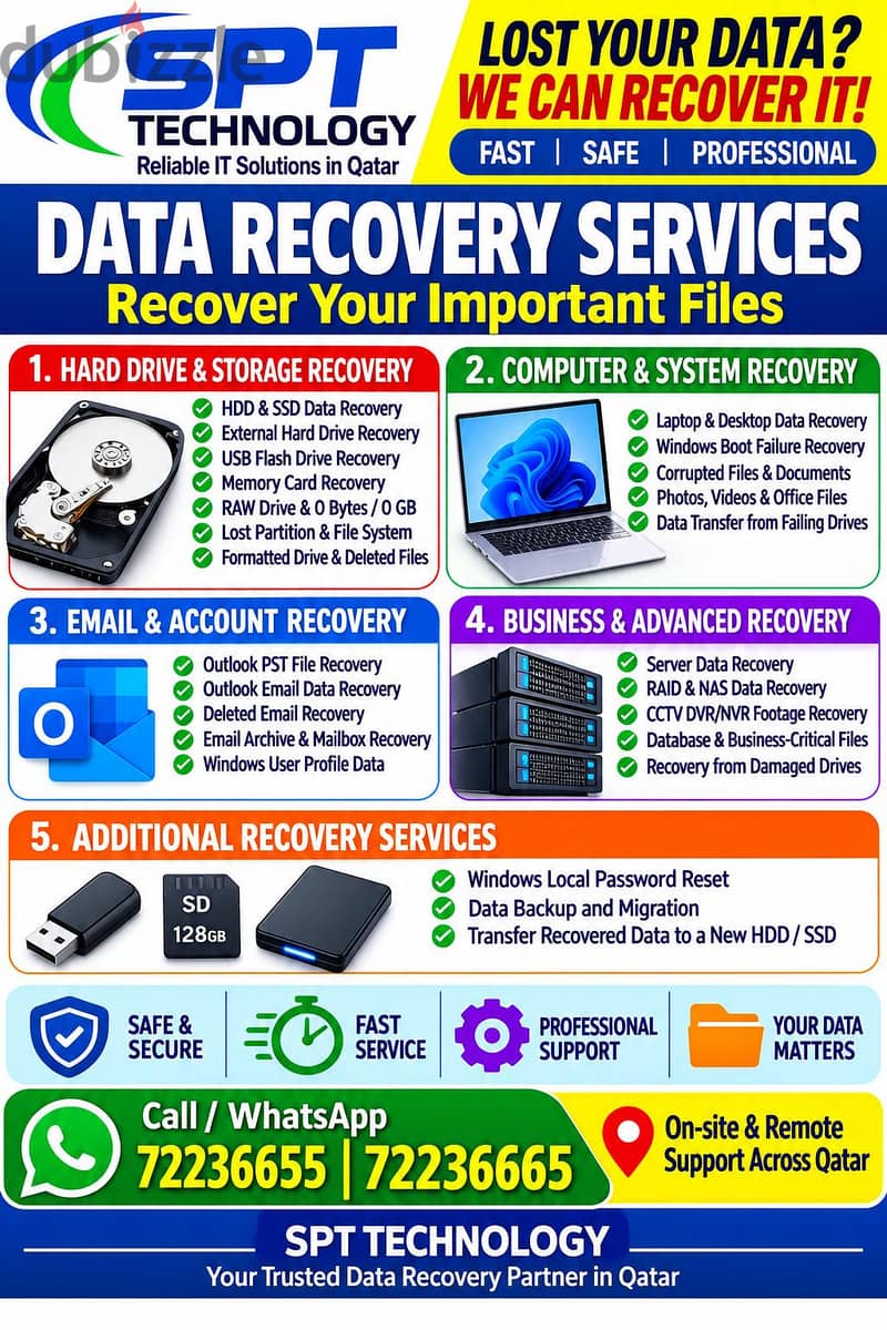 Data Recovery Service 1