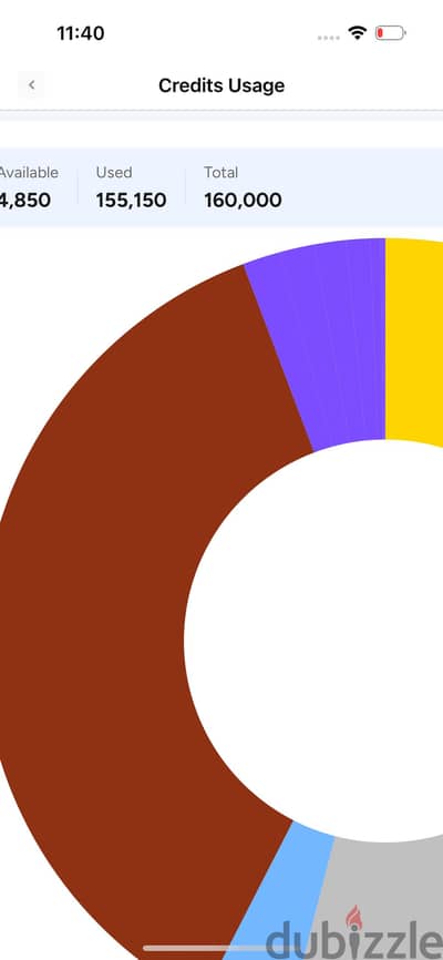 QA TEST - do not buy - Apartment
