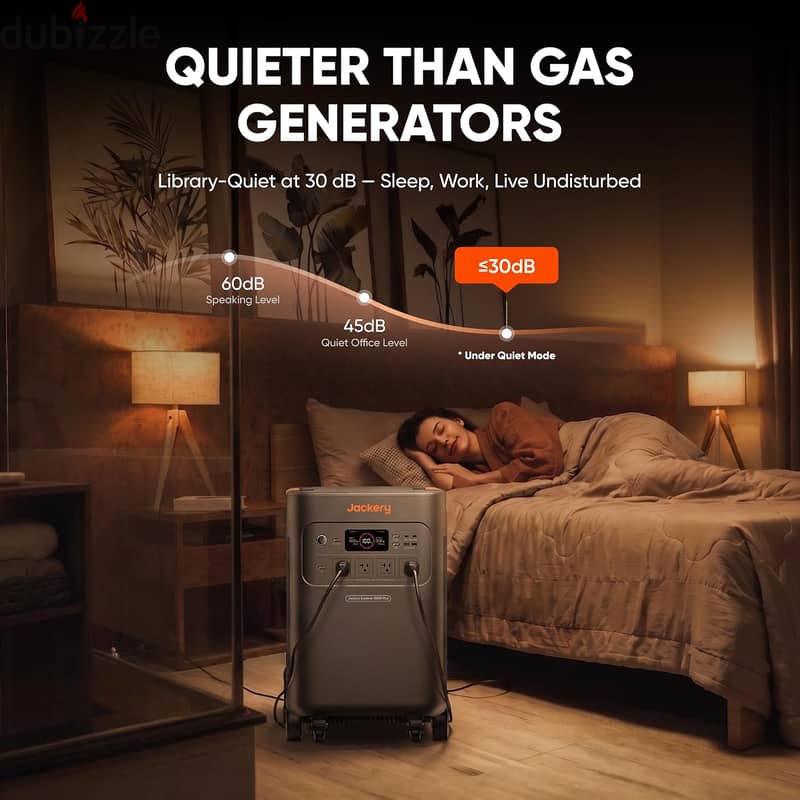 Jackery Explorer 5000 Plus and Smart Transfer Switch, 5040Wh, 7200W 5