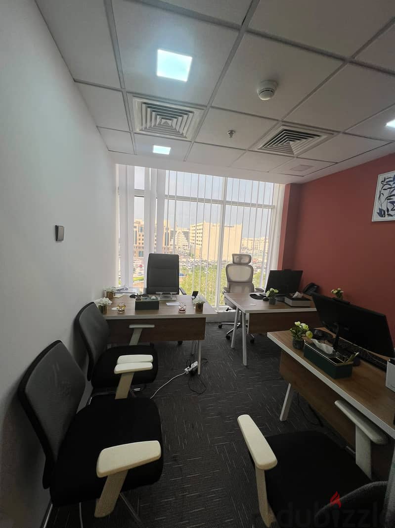 Premium offices for rent 2