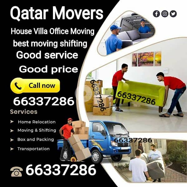 Qatar movers 0