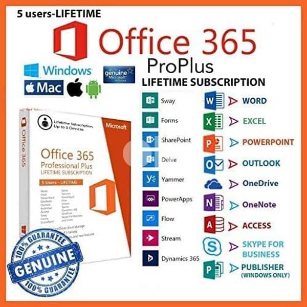 All original Business Softwares MS Windows/ Office for Mac/Window 4