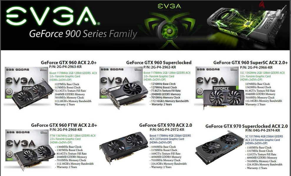 NEW EVGA GeForce GTX 960 GAMING ACX 2.0+ 4GB GDDR5 (04G-P4-3963-KR) 1