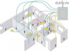 Installation And Supply And Repair Electrical Power