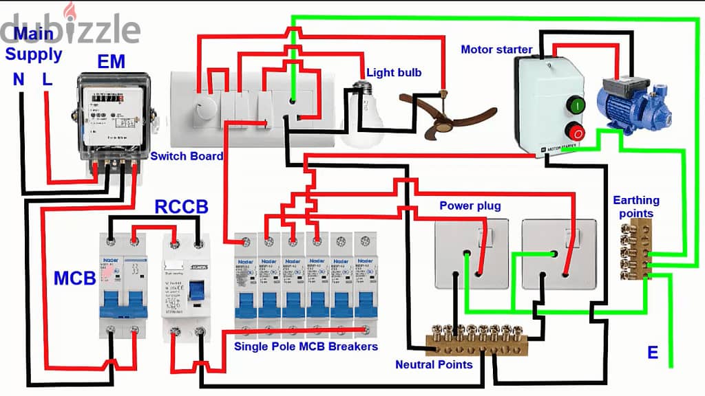 Installation And Supply And Repair Electrical Power 4