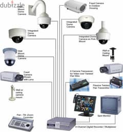 Installation And Supply And Repair  CCTV & CAMRA & SECURITY SYSTEM 0