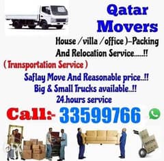 Qatar movers packers transportation available : 0
