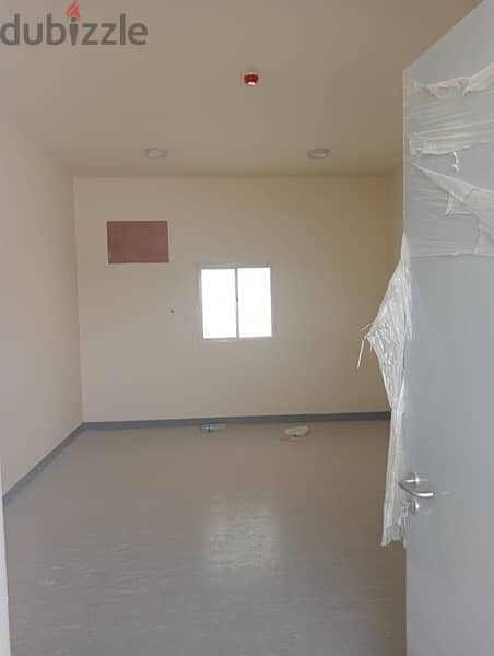 Store and Warehouse for rent in Industrial area, Birkath Al Awamir 5