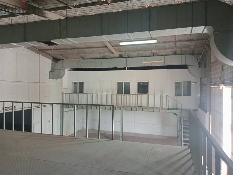 Store and Warehouse for rent in Industrial area, Birkath Al Awamir 6