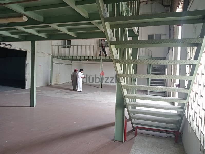 Store and Warehouse for rent in Industrial area, Birkath Al Awamir 10