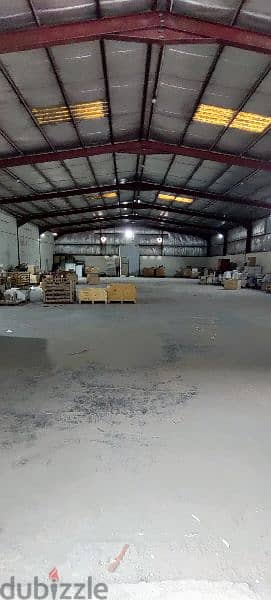 1400 Store For Rent 3