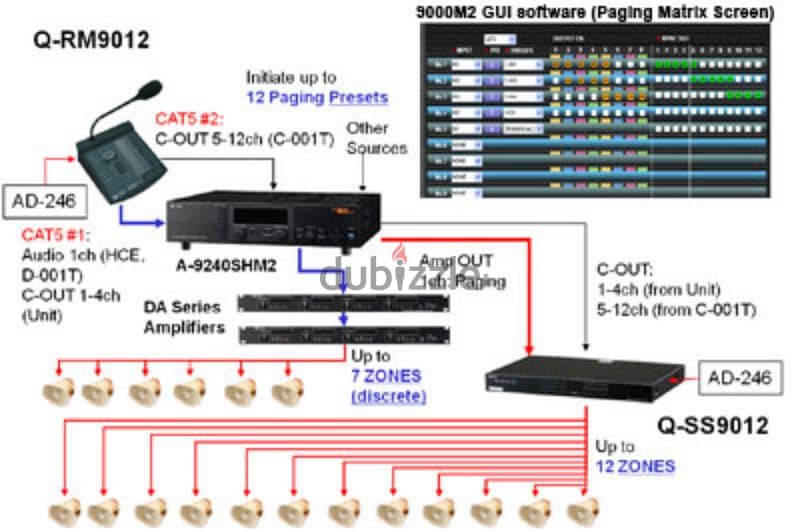 cctv installation ,IT networking 1