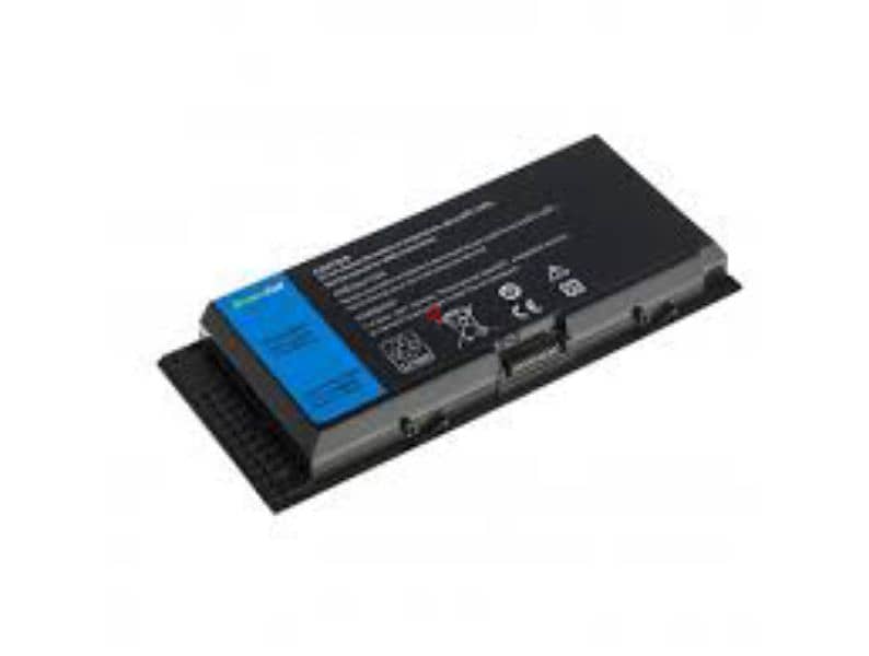 Dell laptop battery model: fv993 1