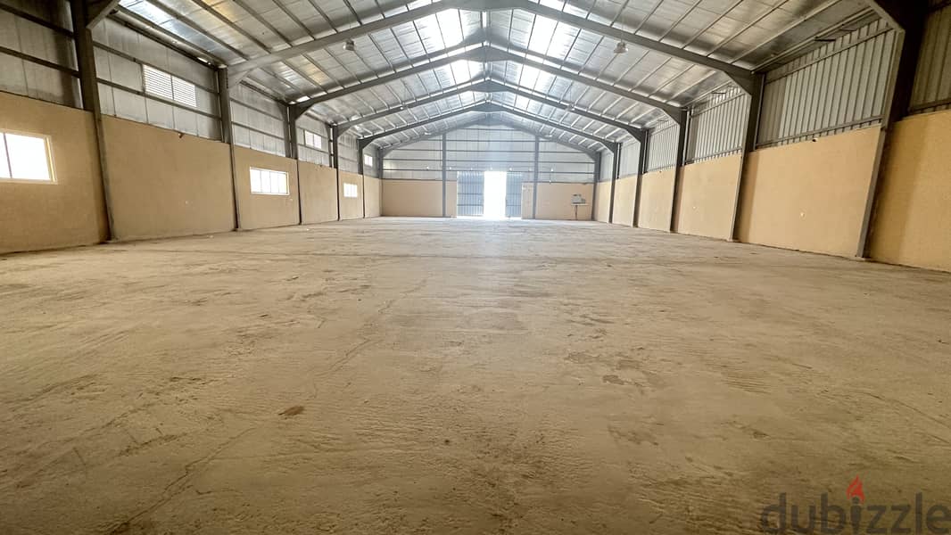 700 Store For Rent - Birkat Al Awamer 1