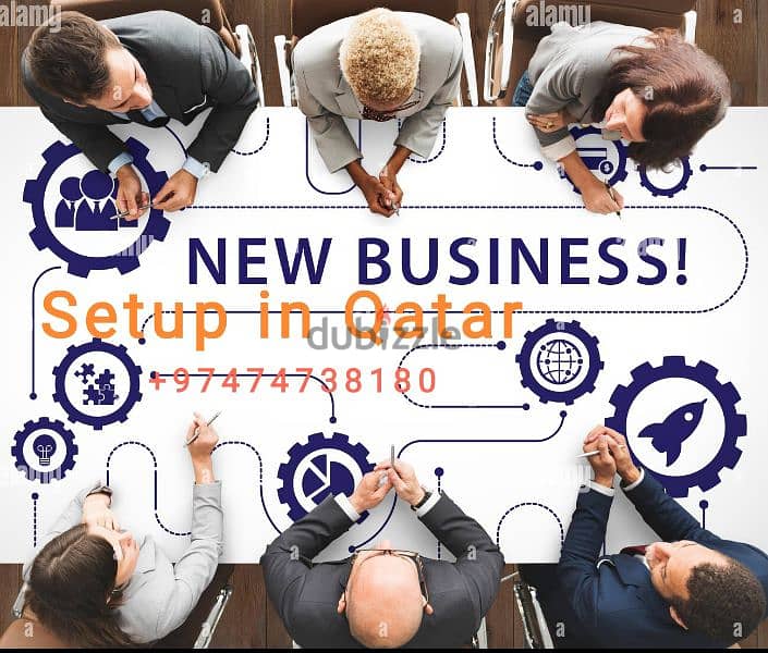 company Formation in Qatar new Business Setup In Qatar 3