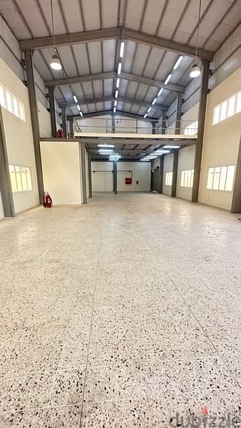 600 Store, Office with 6 Room For Rent 2